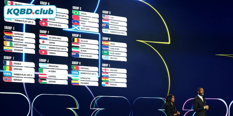 Lịch thi đấu World Cup 2026 chuẩn giờ VN