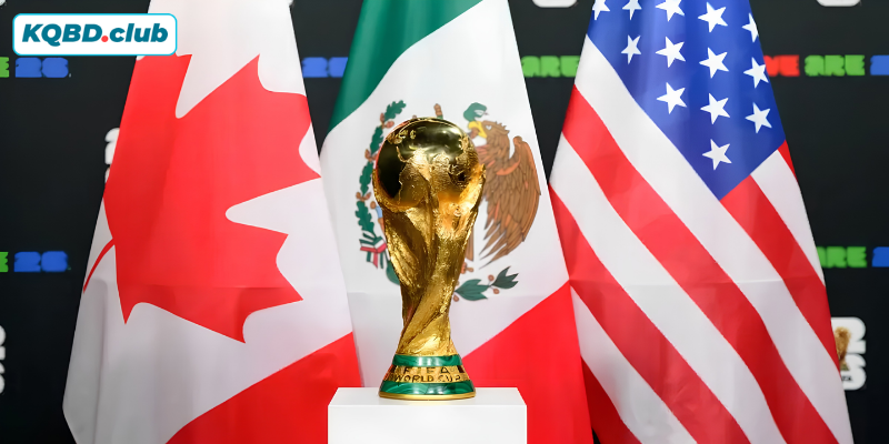 Tất tần tật các thông tin liên quan về bảng đấu WC 2026