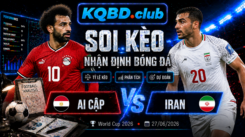 Đội hình dự kiến trước trận Ai Cập và Iran Đội hình dự kiến trước trận Ai Cập và Iran