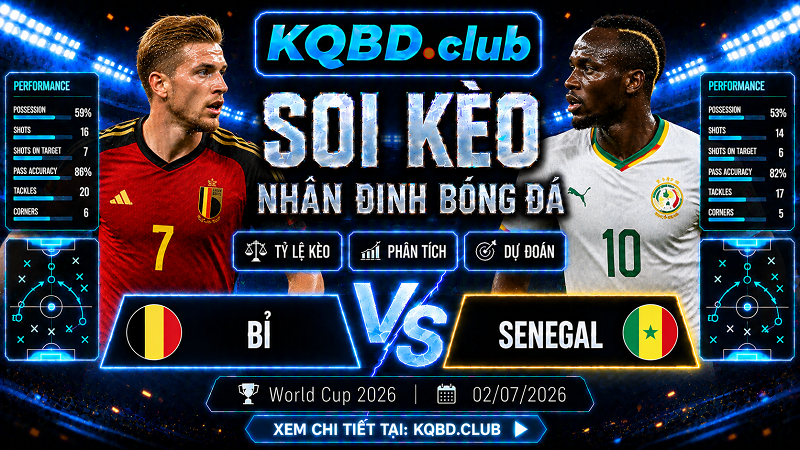 Đội hình dự kiến trước trận Bỉ và Senegal Đội hình dự kiến trước trận Bỉ và Senegal