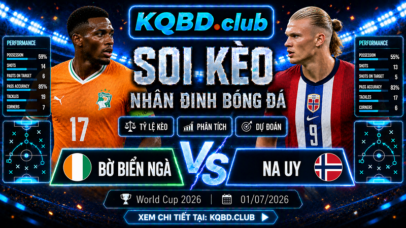 Đội hình dự kiến trước trận Bờ Biển Ngà và Na Uy Đội hình dự kiến trước trận Bờ Biển Ngà và Na Uy