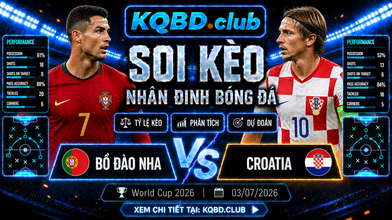 Đội hình dự kiến trước trận Bồ Đào Nha và Croatia Đội hình dự kiến trước trận Bồ Đào Nha và Croatia