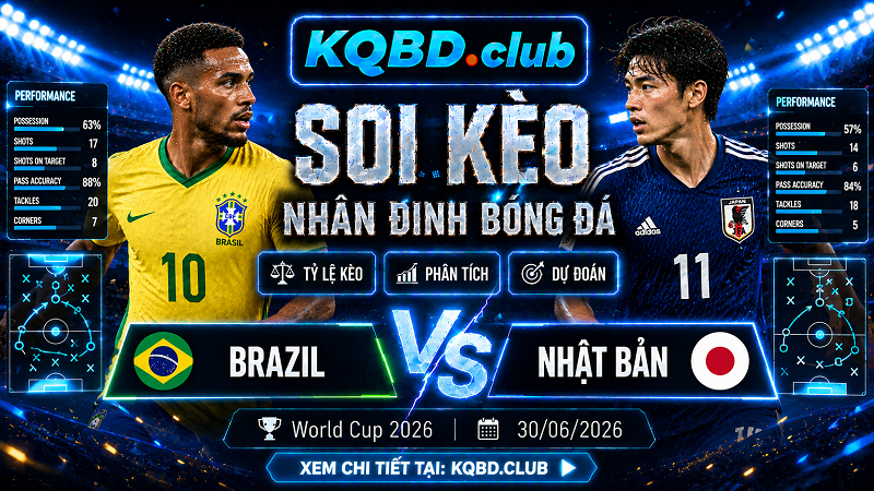 Đội hình dự kiến trước trận Brazil và Nhật Bản Đội hình dự kiến trước trận Brazil và Nhật Bản