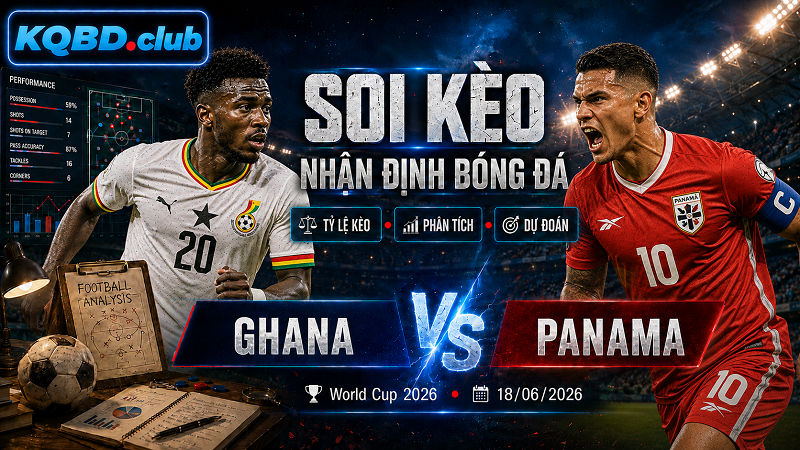Đội hình dự kiến trước trận Ghana và Panama