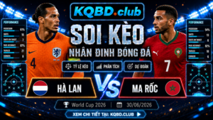 Đội hình dự kiến trước trận Hà Lan và Ma Rốc