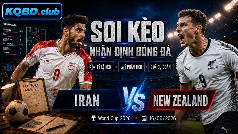 Đội hình dự kiến trước trận Iran và New Zealand