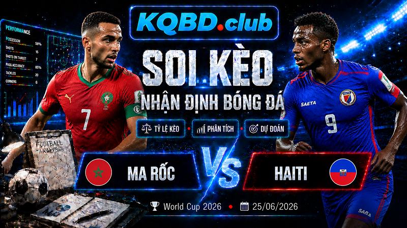 Đội hình dự kiến trước trận Ma Rốc và Haiti