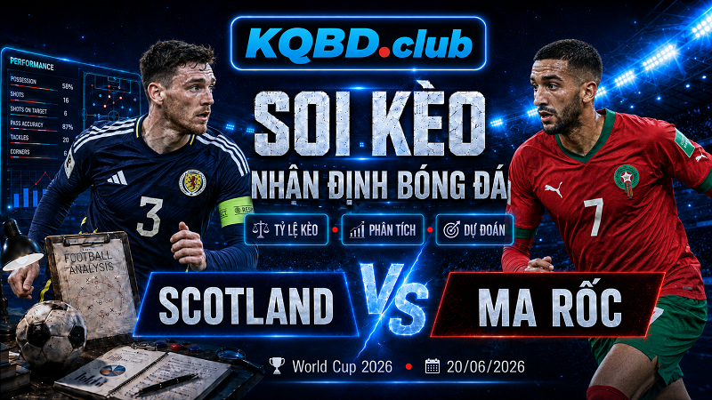 Đội hình dự kiến trước trận Scotland và Ma Rốc