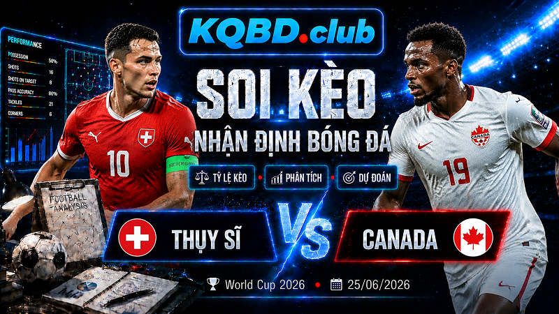 Đội hình dự kiến trước trận Thụy Sĩ và Canada Đội hình dự kiến trước trận Thụy Sĩ và Canada