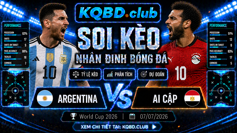 Đội hình dự kiến trước trận Argentina vs Ai Cập Đội hình dự kiến trước trận Argentina vs Ai Cập