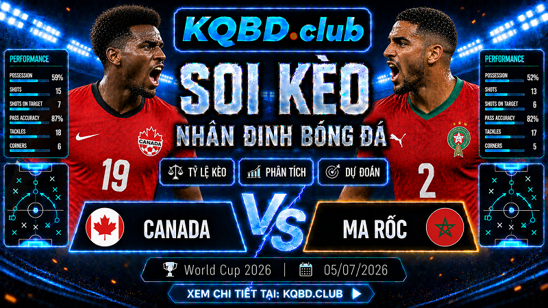 Đội hình dự kiến trước trận Canada và Ma Rốc