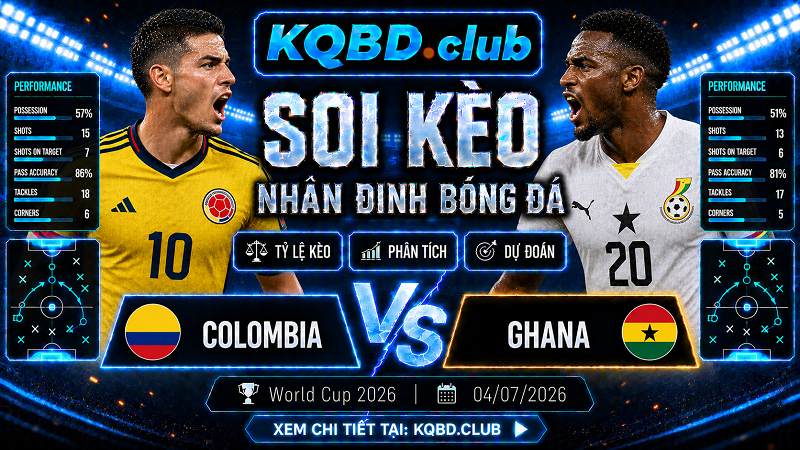 Đội hình dự kiến trước trận Colombia và Ghana Đội hình dự kiến trước trận Colombia và Ghana