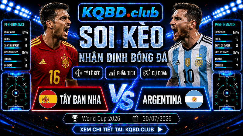 Đội hình dự kiến trước trận Tây Ban Nha vs Argentina