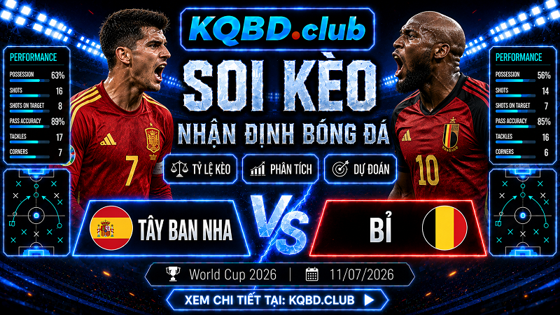 Đội hình dự kiến trước trận Tây Ban Nha vs Bỉ Đội hình dự kiến trước trận Tây Ban Nha vs Bỉ