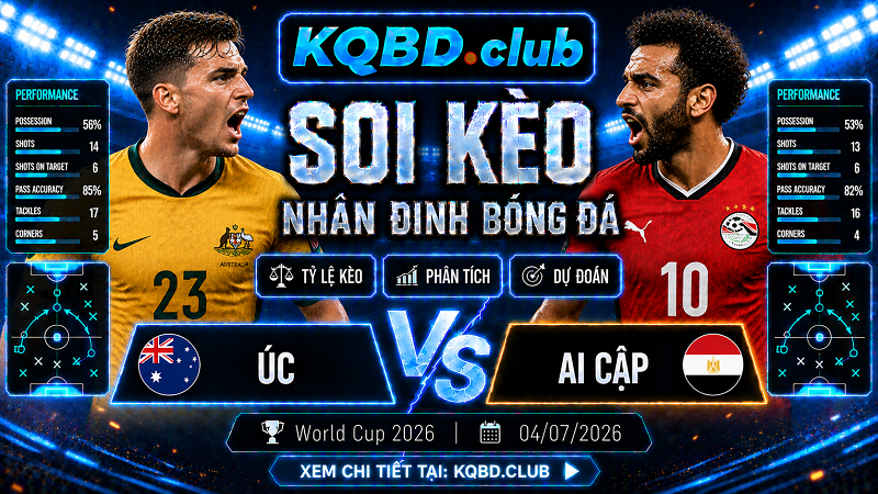 Đội hình dự kiến trước trận Úc và Ai Cập Đội hình dự kiến trước trận Úc và Ai Cập